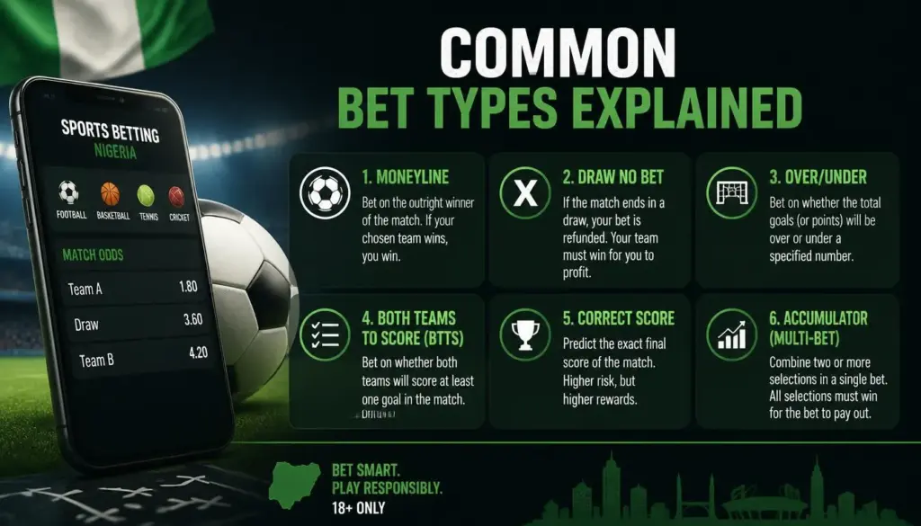 Sports betting bet slip journey illustration